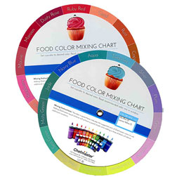 Chefmaster Color Mixing Chart